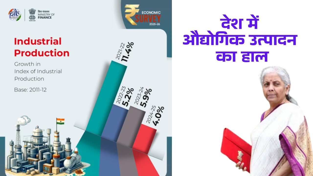 भारतीय औद्योगिक क्षेत्र ने प्रतिकूल वैश्विक परिस्थितियों के बावजूद मजबूती दिखाई है। विनिर्माण और बुनियादी ढांचा परियोजनाओं में सुधार के चलते उत्पादन बढ़ा है। वित्त वर्ष 26 की पहली छमाही में विनिर्माण सकल मूल्य वर्धन में 7.72% से 9.13% तक की वृद्धि दर्ज की गई है।