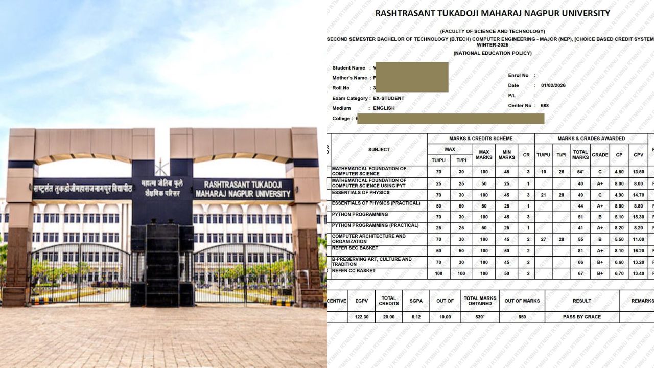 RTMNU की ऑनलाइन मार्कशीट में भारी गड़बड़ी, परीक्षा व्यवस्था पर उठे सवाल, छात्रों के भविष्य से खिलवाड़