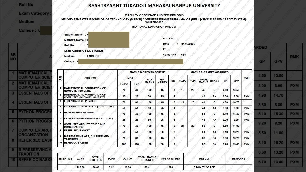 Nagpur University faces backlash over major errors in B.Tech 2nd sem online marksheets. Missing subject-wise marks and grace score blunders spark student protests.
