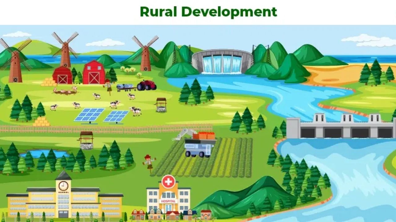 कागजों पर सिमटती ग्रामीण विकास की संकल्पना ,आदर्श गांव, शौच मुक्त और स्वच्छता अभियानों की अनदेखी