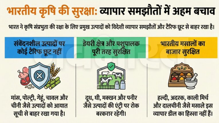 shivraj singh chouhan press conference